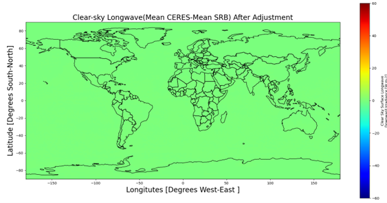 Clear Sky Downward Longwave Before image