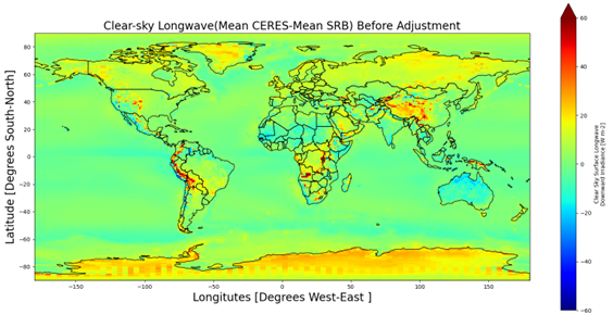 Clear Sky Downward Longwave Before image